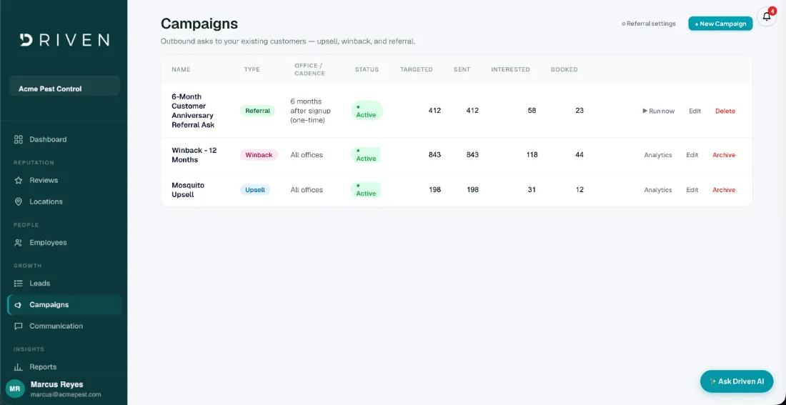 Driven One — Upsell & Win-back campaigns
